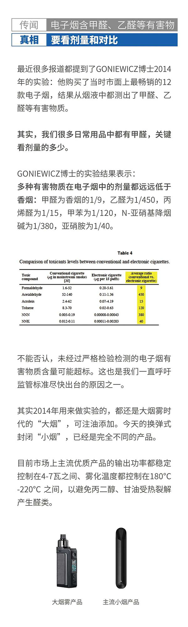 电子烟传闻那么多，哪些是真的？